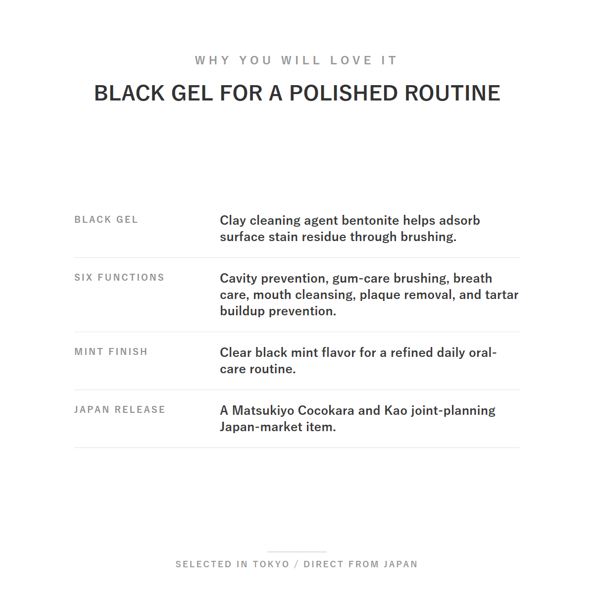 Motto by Deep Clean Black Gel Medicated Whitening Toothpaste 100g why you will love it