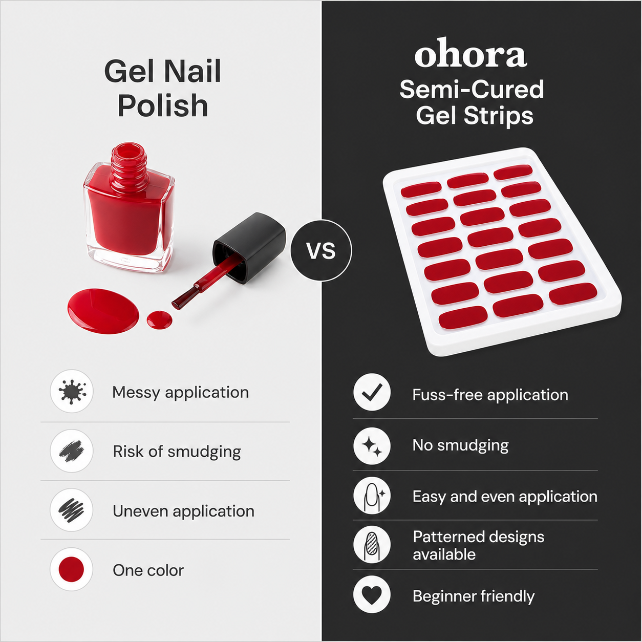 ohora gel strips versus gel polish