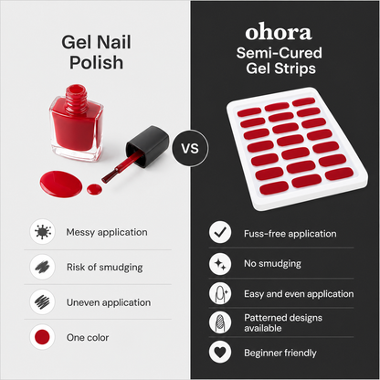 ohora gel strips versus gel polish