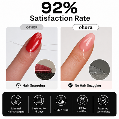 ohora hair snagging comparison