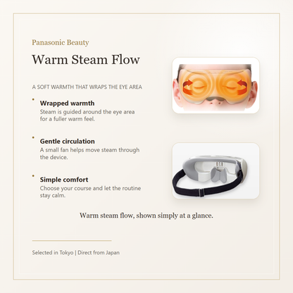 Panasonic Eye Esthe EH-SW68-N warm steam flow explanation