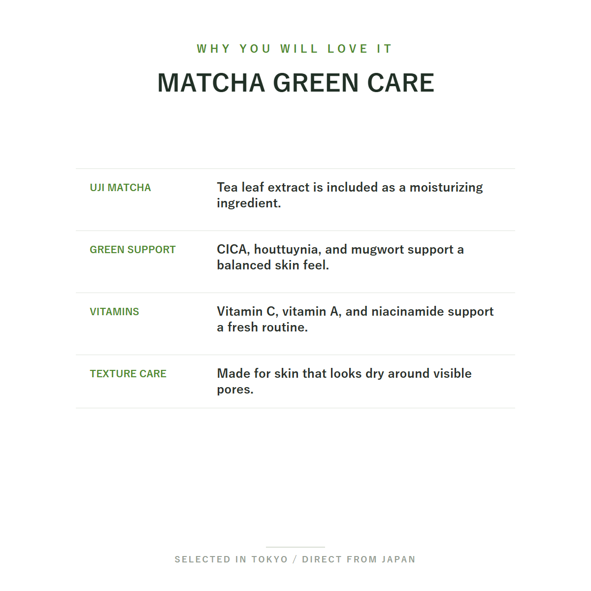 pdc Wafood Made Uji Matcha Mask N 10 Sheets Uji matcha and green ingredients