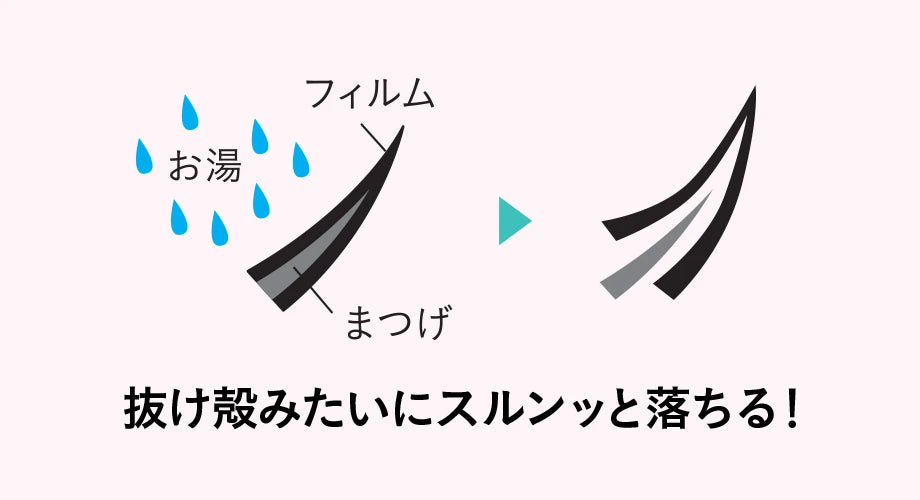 dejavu Mascara 3-Piece Set | Forming Lash Premium + Lash Knockout + Fiber Wig | Japan Film Mascara