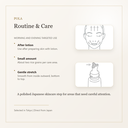 POLA Wrinkle Shot Medical Serum N routine and care image