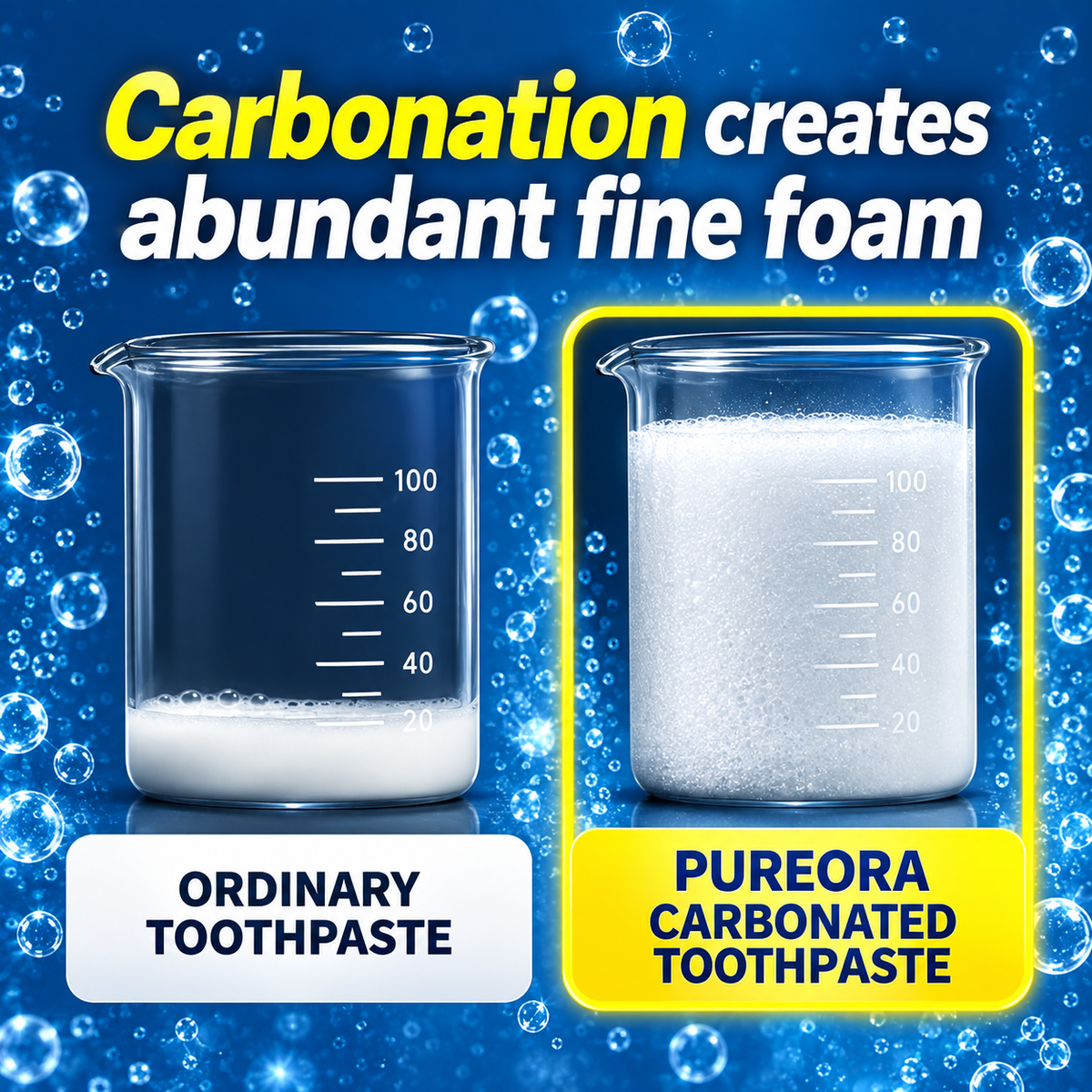 Carbonation creates abundant fine foam