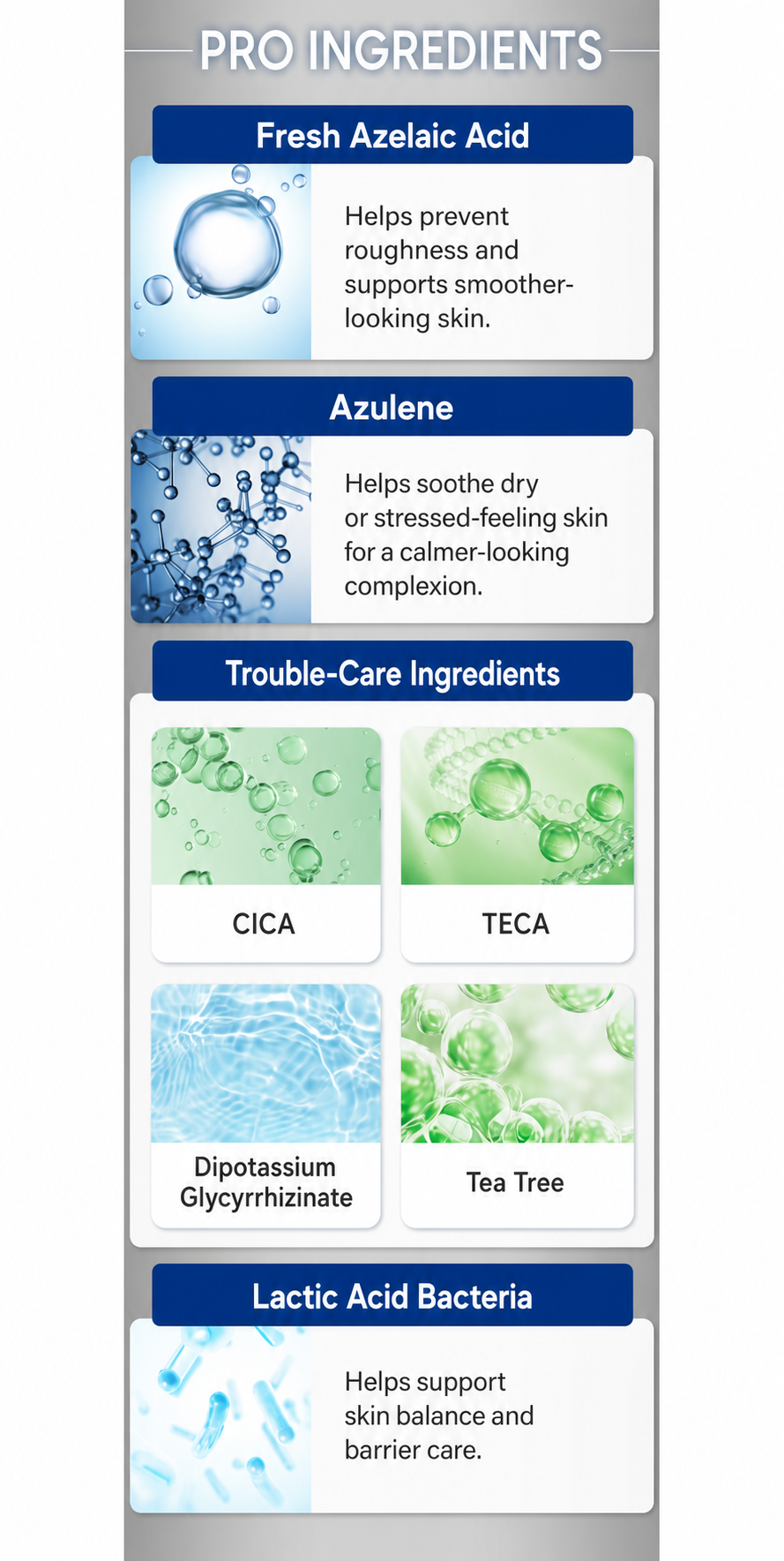 QUALITY 1st DERMA LASER PRO ingredients English infographic