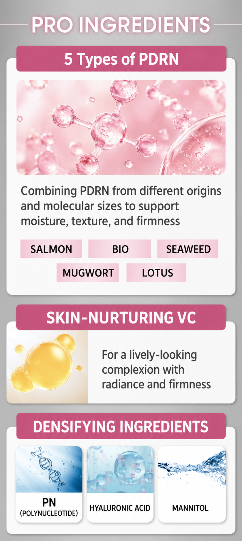 QUALITY 1st DERMA LASER PRO ingredients English infographic