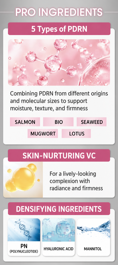 QUALITY 1st DERMA LASER PRO ingredients English infographic