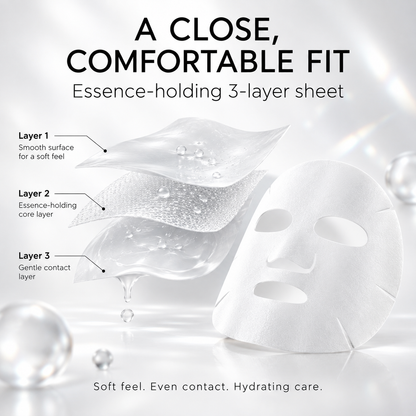 Illustration of an essence-holding three-layer sheet mask