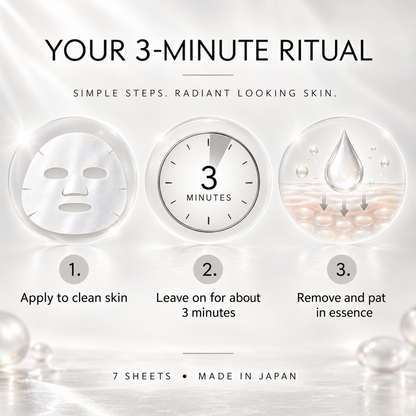 How to use the 7-sheet mask in an approximately 3-minute routine