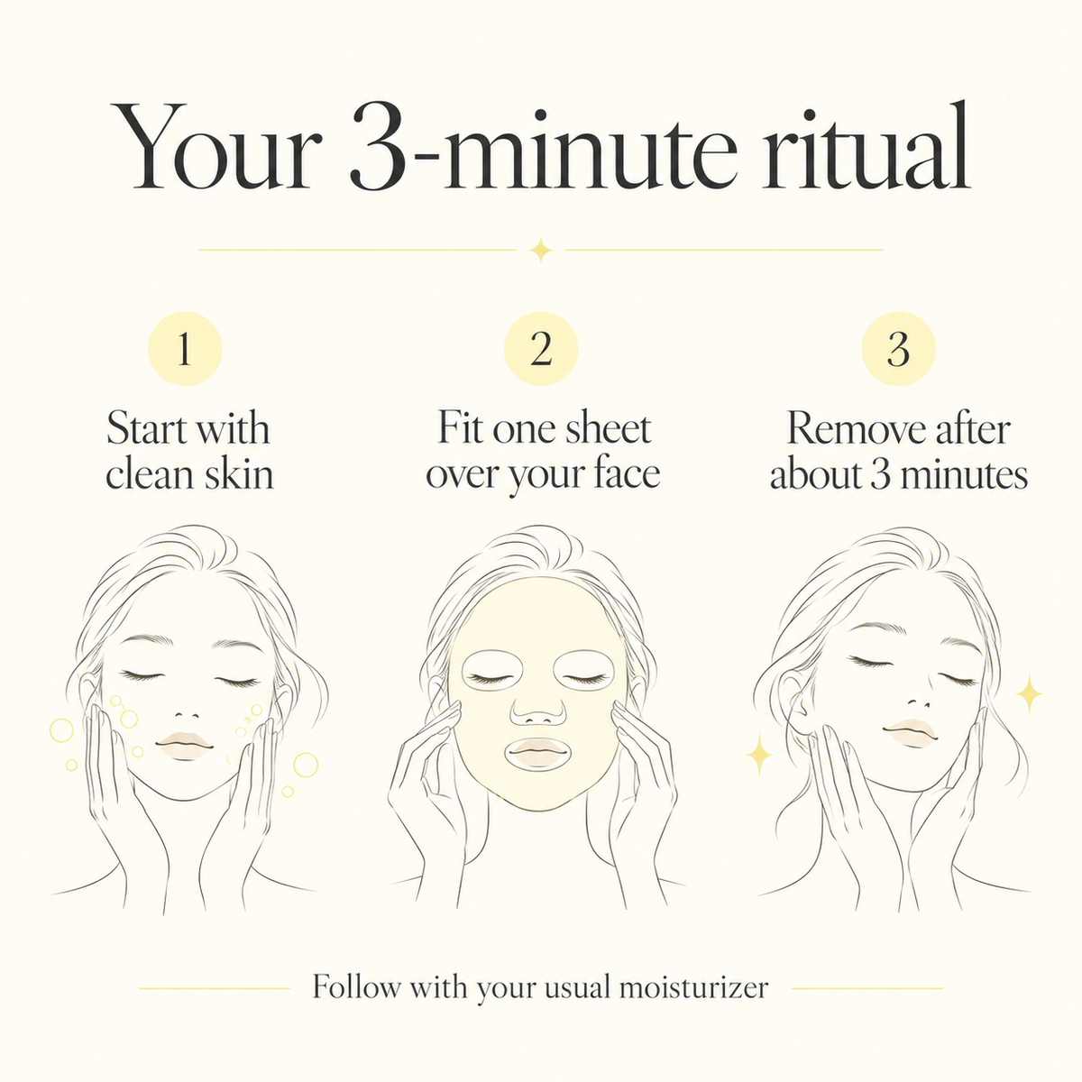 Three-minute sheet mask routine