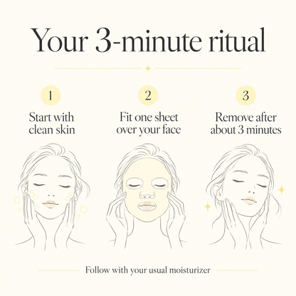 Three-minute sheet mask routine