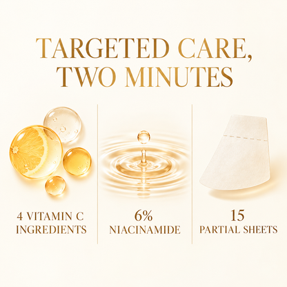 2-minute partial care with four vitamin C ingredients and 6 percent niacinamide