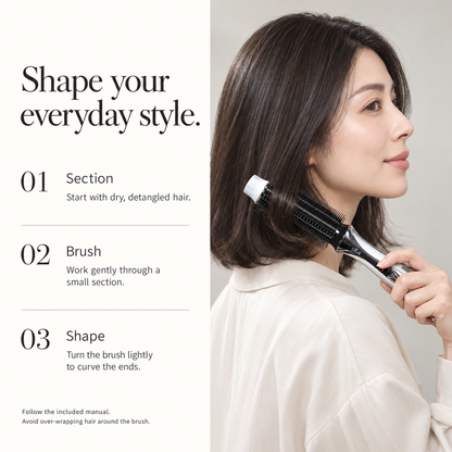 Modelo japonês e guia de estilo diário em três etapas