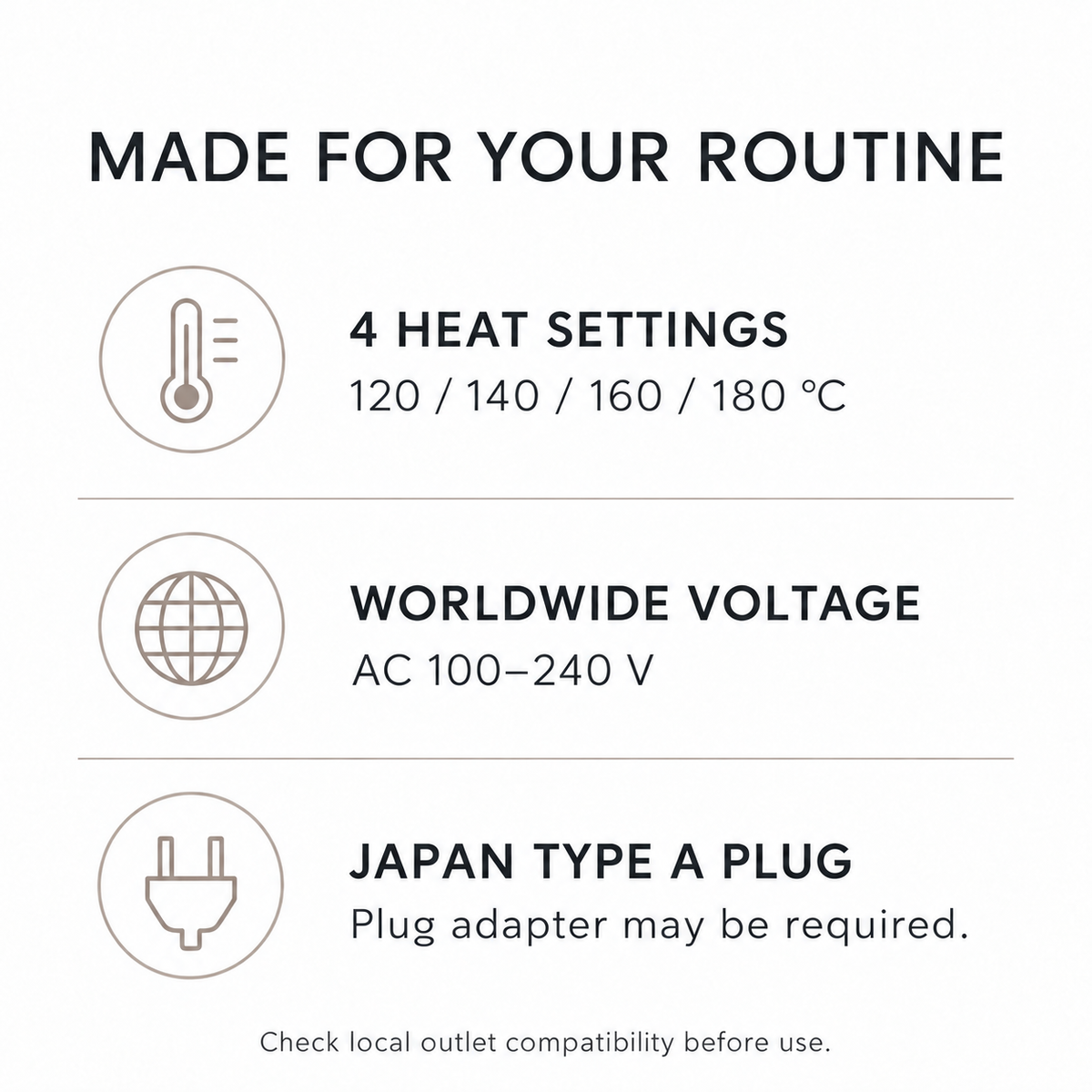 Heat settings, worldwide voltage, Japan Type A plug