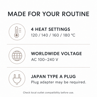 Heat settings, worldwide voltage, Japan Type A plug