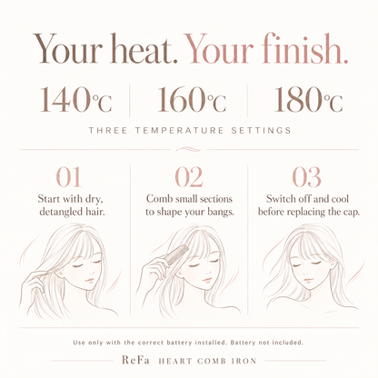 140°C, 160°C and 180°C settings and how to use