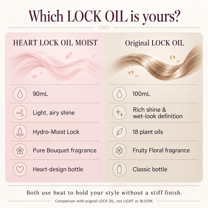 Comparison of HEART LOCK OIL MOIST 90mL and original LOCK OIL 100mL