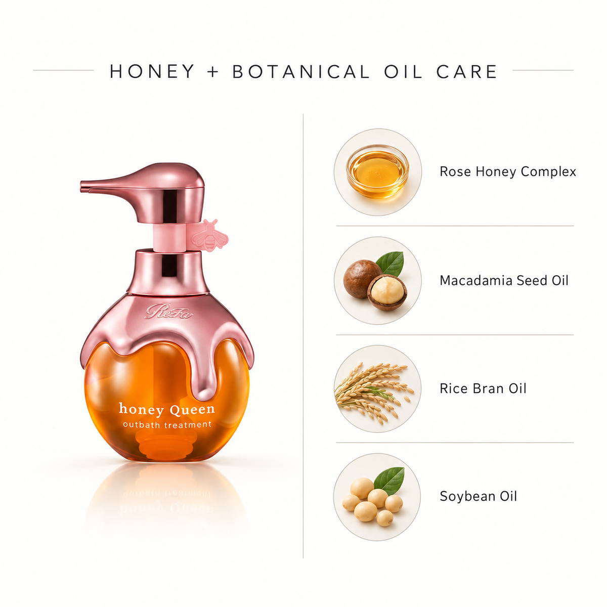 ReFa HONEY QUEEN minimalist ingredient guide