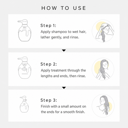 ReFa HONEY QUEEN ROSE treatment steps