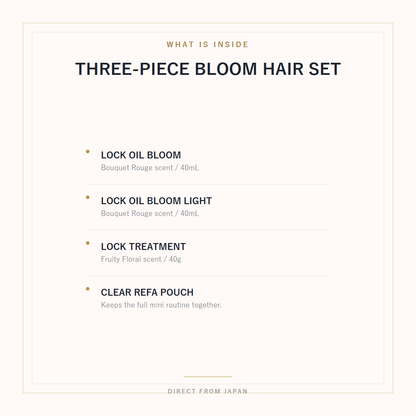 ReFa LOCK Series Mini Bottle Set Bloom PLAZA Limited set contents