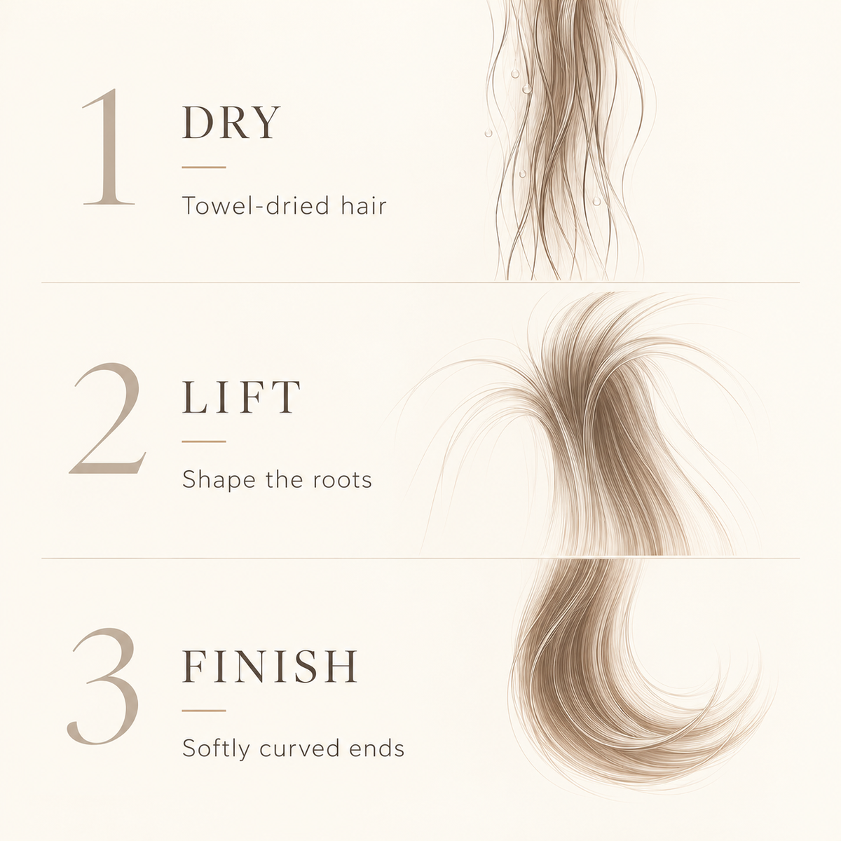 Three-step ReFa RESETTER styling routine: dry, lift, finish