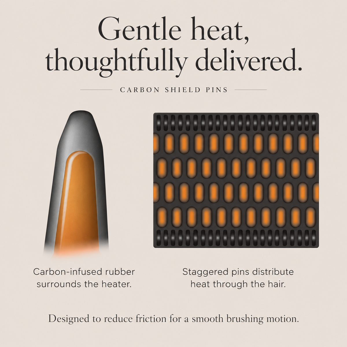 Carbon Shield Pins heat-transfer technology