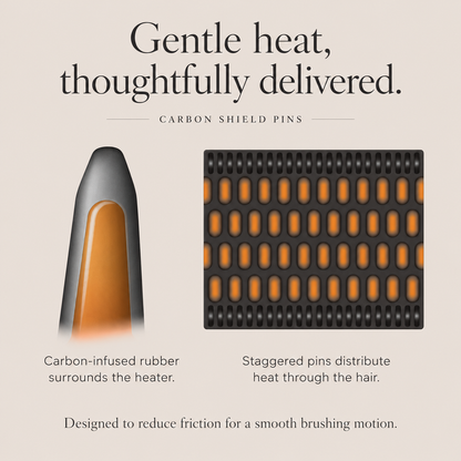 Carbon Shield Pins heat-transfer technology