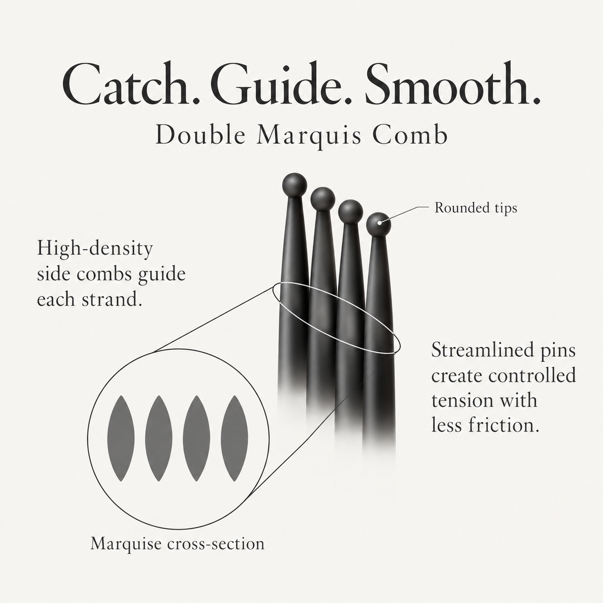 Double Marquis Comb design for controlled styling