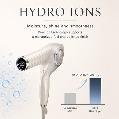 ReFa BX W Hydro Ions moisture shine and smoothness