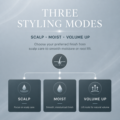 ReFa BX W three styling modes Scalp Moist Volume Up