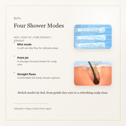 ReFa FINE BUBBLE U four shower modes