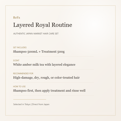 ReFa MILK PROTEIN Royal set daily routine details