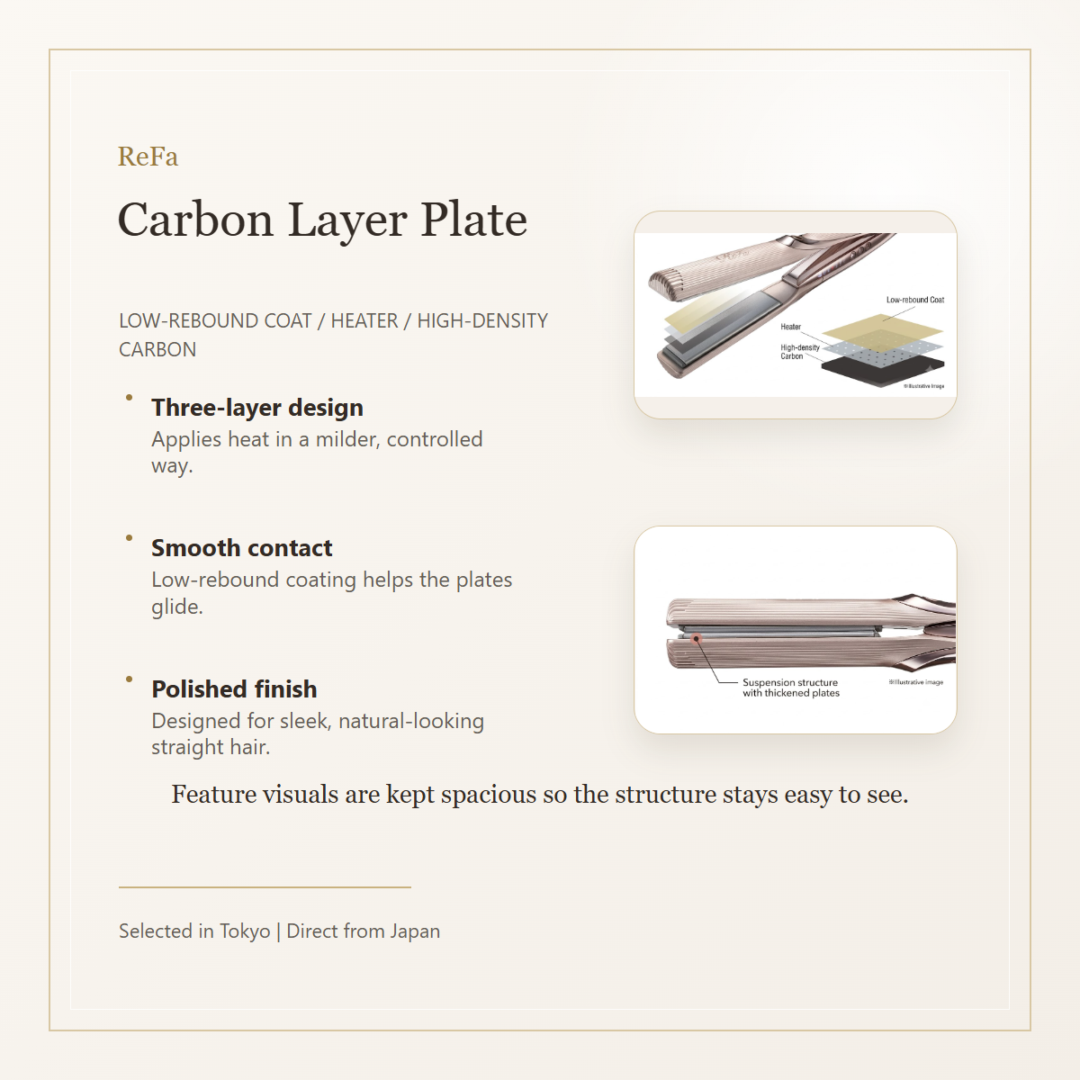 ReFa STRAIGHT IRON PRO+ carbon layer plate explanation