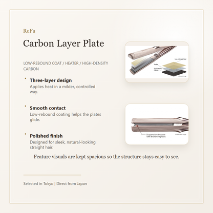 ReFa STRAIGHT IRON PRO+ carbon layer plate explanation