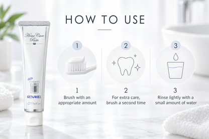 APAGARD RENAMEL how to use