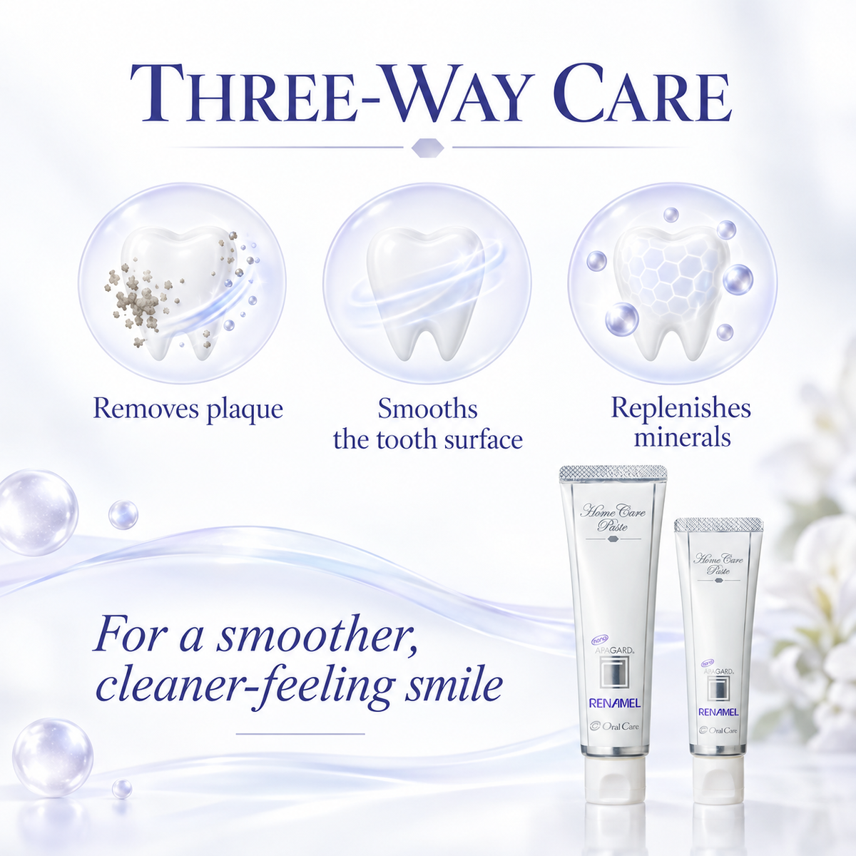 APAGARD RENAMEL three-way care feature
