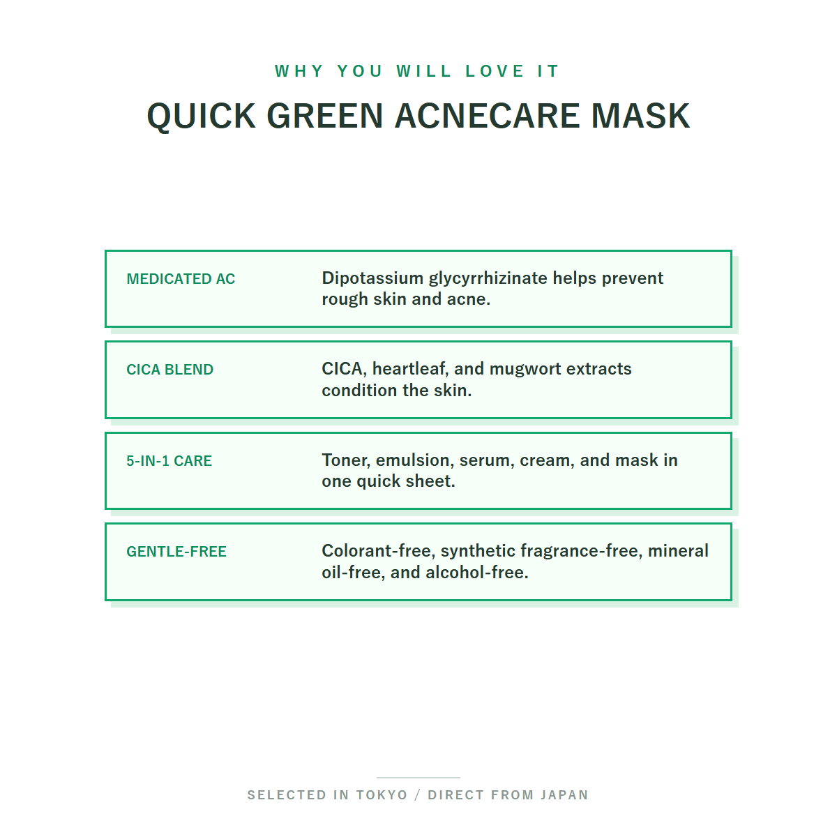 Saborino Medical Acnecare AC All-In-One Sheet Mask 10 Sheets why you will love it