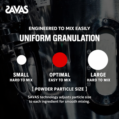 SAVAS uniform granulation for smooth mixing