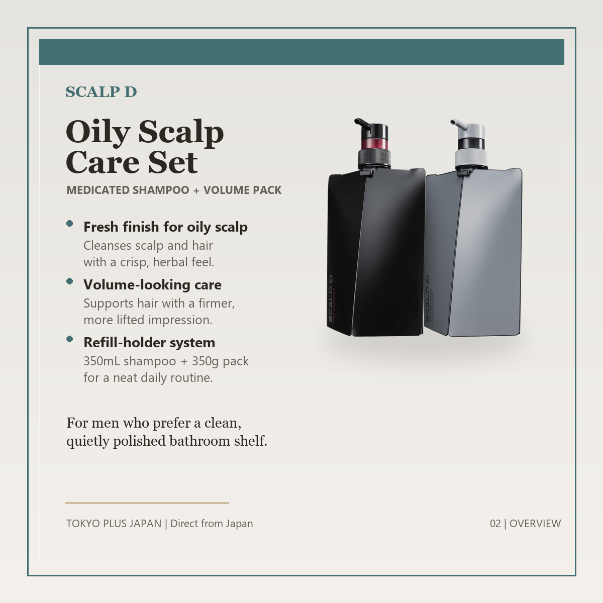 SCALP D oily men's care set overview