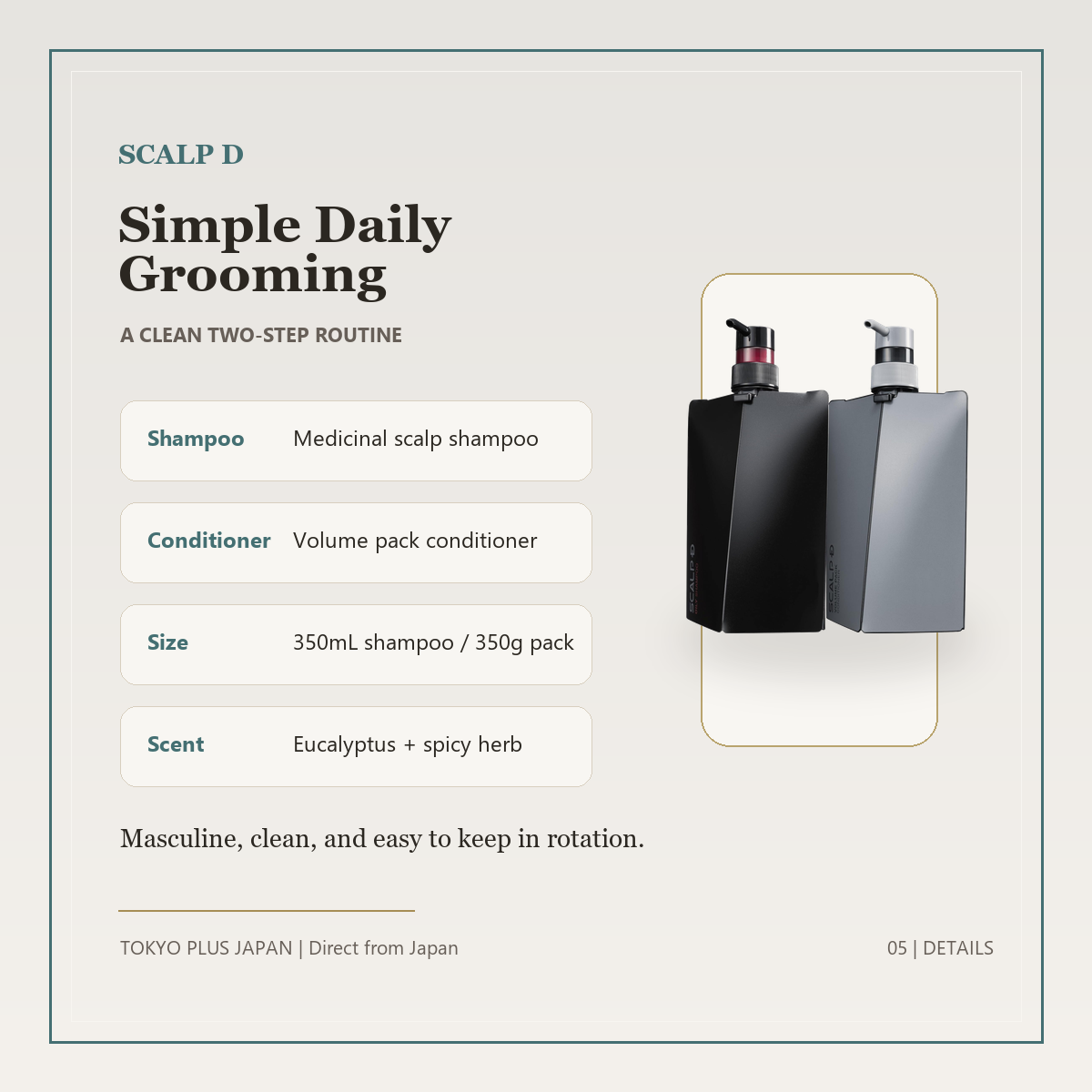 SCALP D oily men's care set details