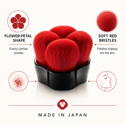 SHISEIDO HANATSUBAKI HAKE brush features