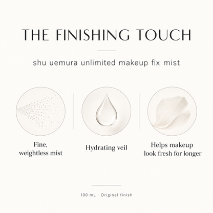 English feature image for fine mist and hydrated finish
