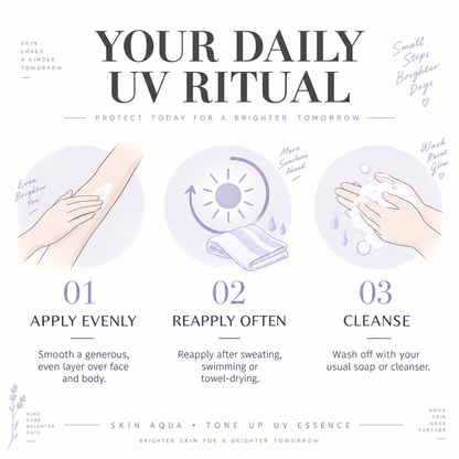 SKIN AQUA Tone Up UV Essence — how to