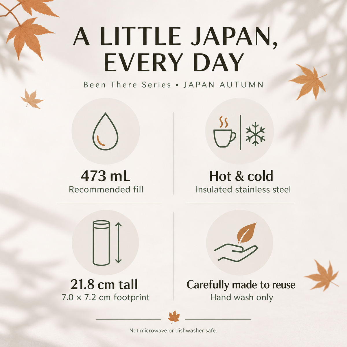 Starbucks Been There Series autumn 03 features 473 mL