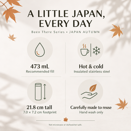 Starbucks Been There Series autumn 03 features 473 mL
