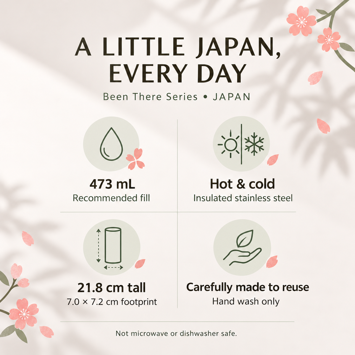 Starbucks Been There Series japan 03 features 473 mL