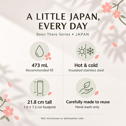 Starbucks Been There Series japan 03 features 473 mL