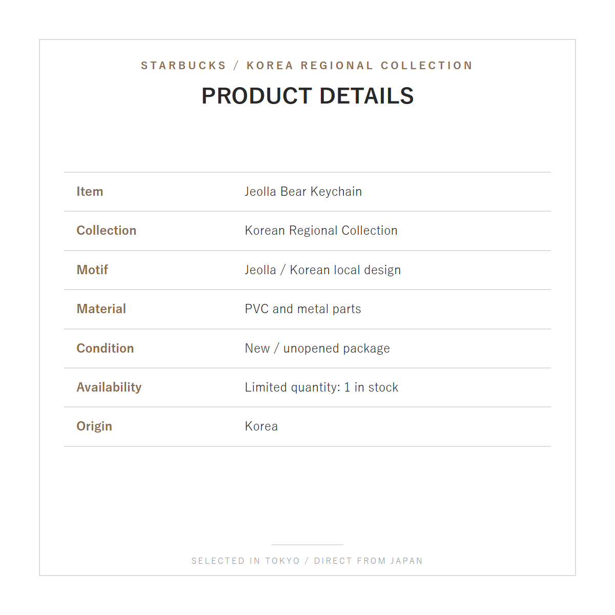 Starbucks Jeolla bear keychain product details
