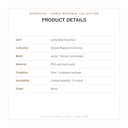 Starbucks Jeolla bear keychain product details